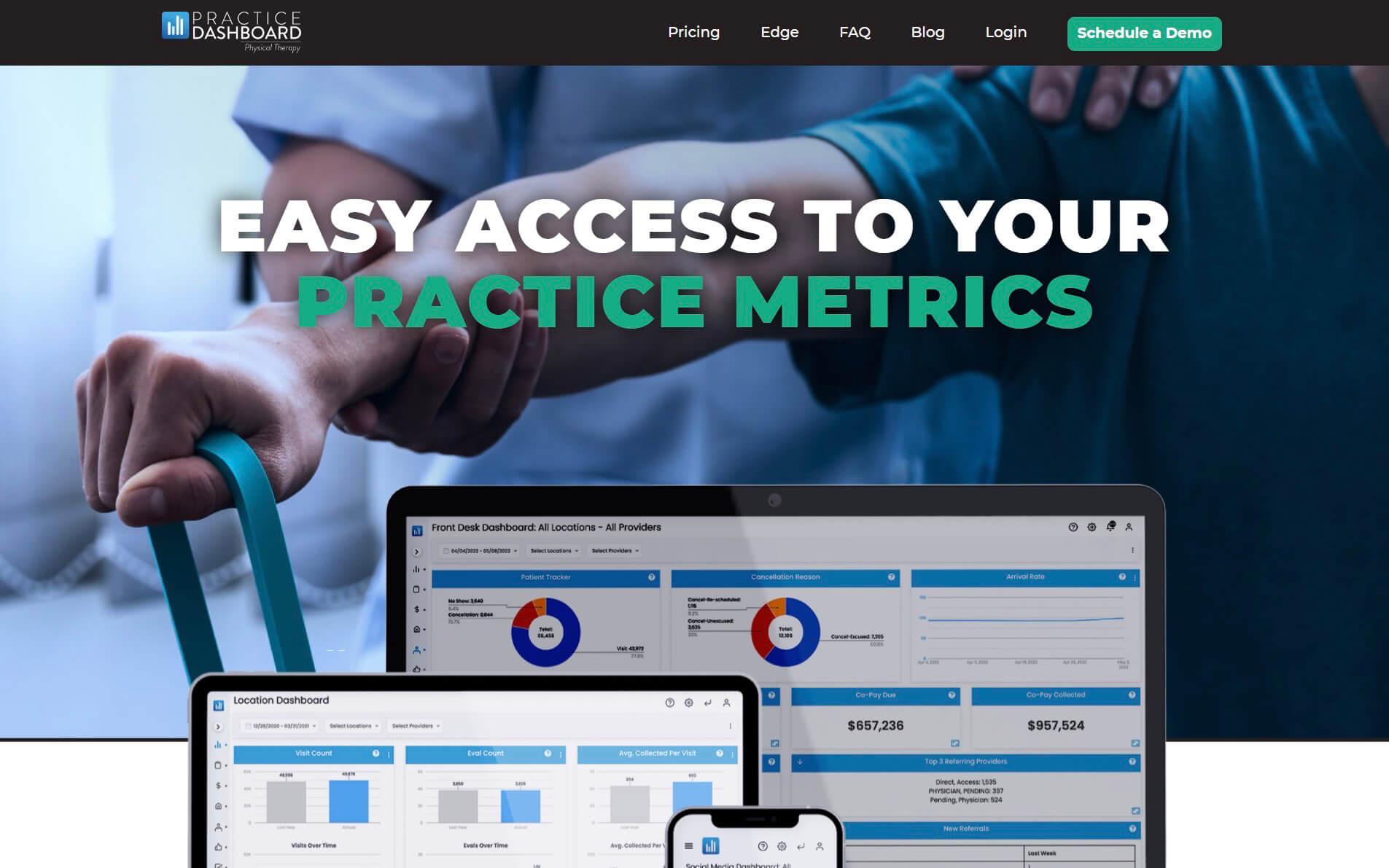 Practice Dashboards